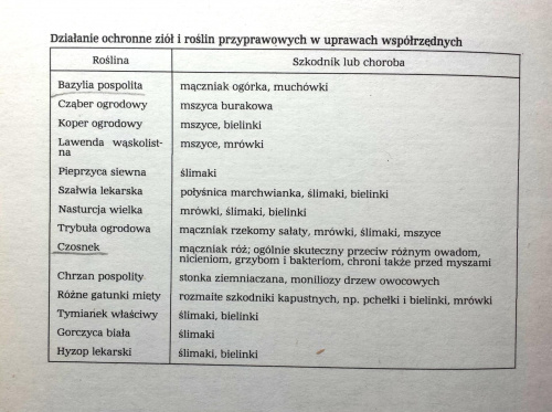 free psychopathology of human adaptation 1976