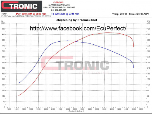 BMW E60 530xd 235ps + hybryda + chiptuning by Ecu-Perfect